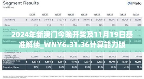 2024年新澳門今晚開獎及11月19日基準(zhǔn)解讀_WNY6.31.36計(jì)算能力版