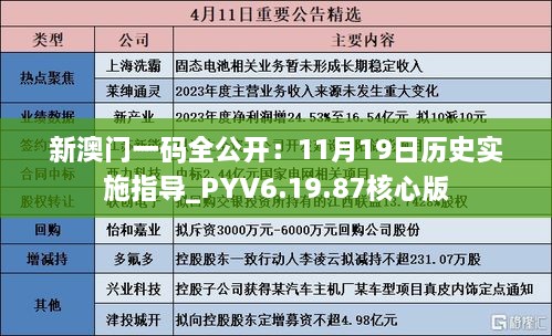 新澳門一碼全公開：11月19日歷史實施指導(dǎo)_PYV6.19.87核心版