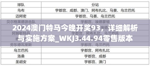 2024澳門特馬今晚開獎93，詳細(xì)解析與實施方案_WKJ3.44.94零售版本