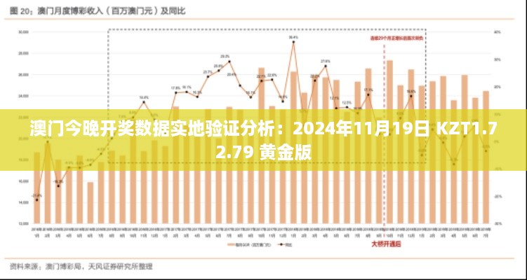 澳門今晚開獎(jiǎng)數(shù)據(jù)實(shí)地驗(yàn)證分析：2024年11月19日 KZT1.72.79 黃金版