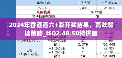 2024年香港港六+彩開(kāi)獎(jiǎng)結(jié)果，高效解讀策略_ISQ2.48.50特供版