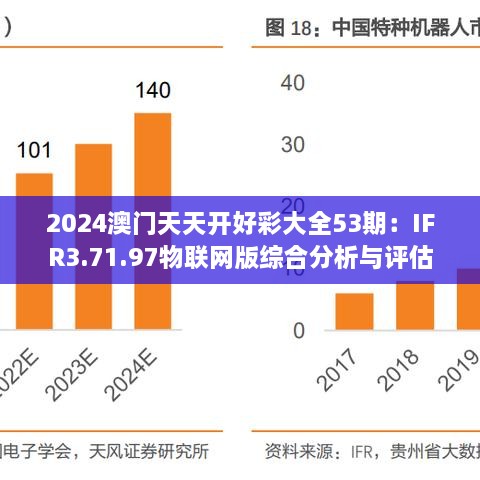 2024澳門(mén)天天開(kāi)好彩大全53期：IFR3.71.97物聯(lián)網(wǎng)版綜合分析與評(píng)估