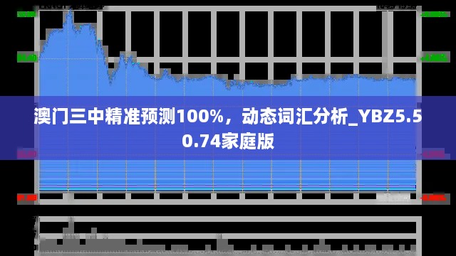 澳門三中精準(zhǔn)預(yù)測100%，動(dòng)態(tài)詞匯分析_YBZ5.50.74家庭版