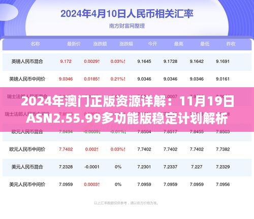 2024年澳門正版資源詳解：11月19日ASN2.55.99多功能版穩(wěn)定計劃解析