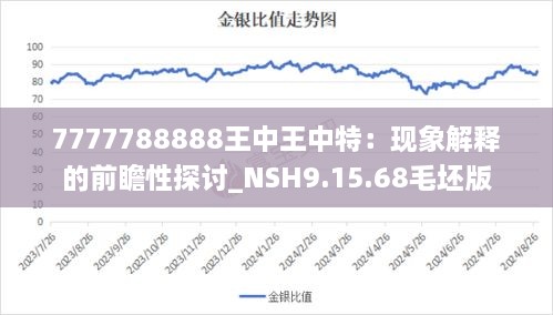 7777788888王中王中特：現(xiàn)象解釋的前瞻性探討_NSH9.15.68毛坯版