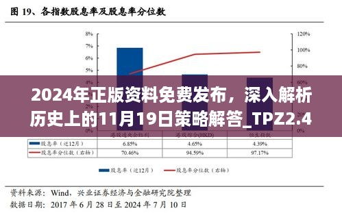 2024年正版資料免費(fèi)發(fā)布，深入解析歷史上的11月19日策略解答_TPZ2.47.83修訂版