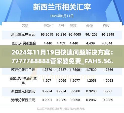 2024年11月19日快速問題解決方案：7777788888管家婆免費(fèi)_FAH5.56.33改版