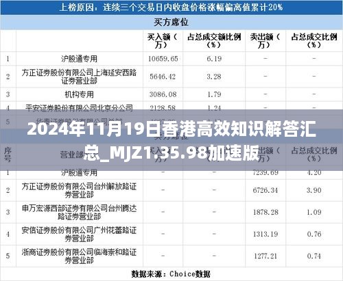 2024年11月19日香港高效知識(shí)解答匯總_MJZ1.35.98加速版