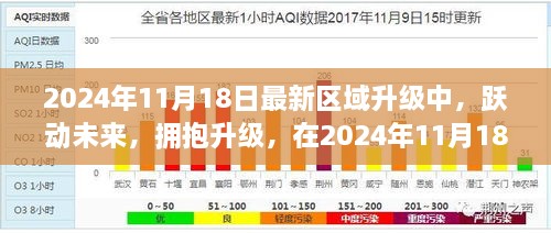 躍動未來，2024年11月18日區(qū)域升級中的自信與成就之光