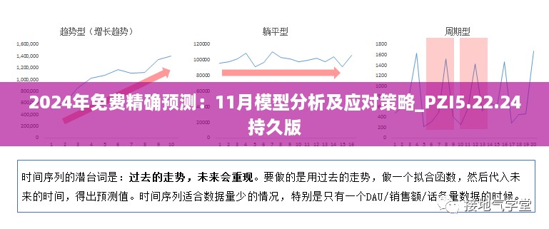 2024年免費(fèi)精確預(yù)測：11月模型分析及應(yīng)對策略_PZI5.22.24持久版