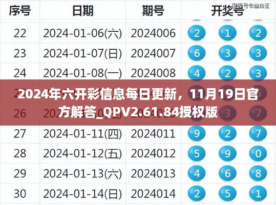 2024年六開彩信息每日更新，11月19日官方解答_QPV2.61.84授權版