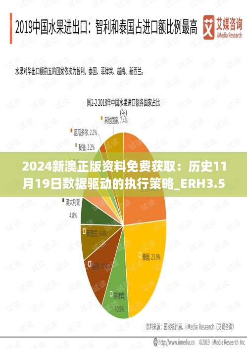 2024新澳正版資料免費獲?。簹v史11月19日數(shù)據(jù)驅(qū)動的執(zhí)行策略_ERH3.52.36編輯版