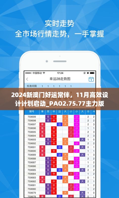 2024新澳門好運(yùn)常伴，11月高效設(shè)計(jì)計(jì)劃啟動(dòng)_PAO2.75.77主力版
