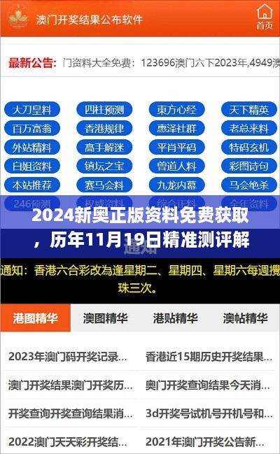 2024新奧正版資料免費獲取，歷年11月19日精準測評解答及計劃_XTZ5.75.93藍球版