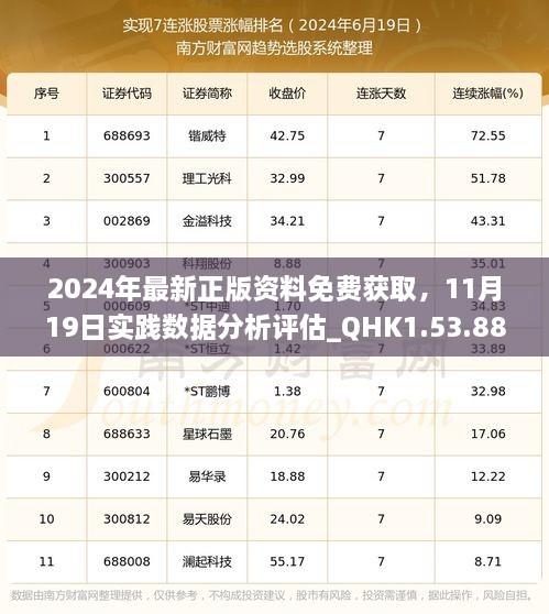 2024年最新正版資料免費(fèi)獲取，11月19日實(shí)踐數(shù)據(jù)分析評(píng)估_QHK1.53.88簡易版