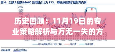 歷史回顧：11月19日的專業(yè)策略解析與萬(wàn)無(wú)一失的方法_IFS6.57.76自由版