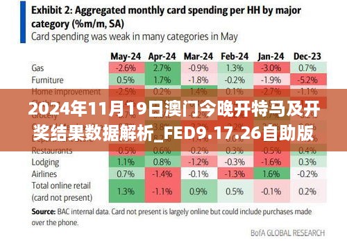 2024年11月19日澳門今晚開特馬及開獎(jiǎng)結(jié)果數(shù)據(jù)解析_FED9.17.26自助版