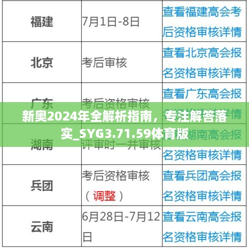 新奧2024年全解析指南，專注解答落實_SYG3.71.59體育版