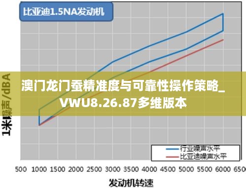 澳門(mén)龍門(mén)蠶精準(zhǔn)度與可靠性操作策略_VWU8.26.87多維版本