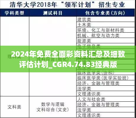 2024年免費全面彩資料匯總及細(xì)致評估計劃_CGR4.74.83經(jīng)典版