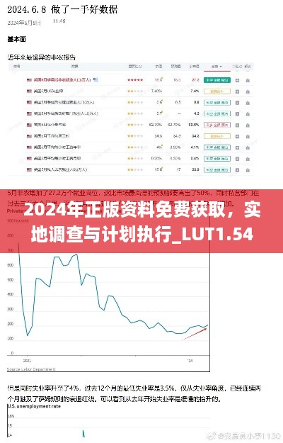 2024年正版資料免費(fèi)獲取，實(shí)地調(diào)查與計(jì)劃執(zhí)行_LUT1.54.32網(wǎng)絡(luò)版