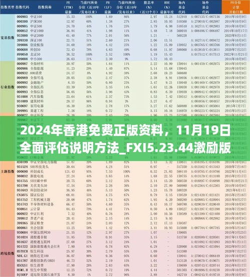 2024年香港免費(fèi)正版資料，11月19日全面評(píng)估說(shuō)明方法_FXI5.23.44激勵(lì)版