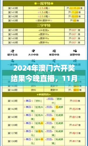 2024年澳門六開獎結果今晚直播，11月19日最新數(shù)據解析_MDM4.34.43任務版