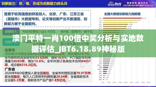 澳門平特一肖100倍中獎分析與實(shí)地數(shù)據(jù)評估_JBT6.18.89神秘版