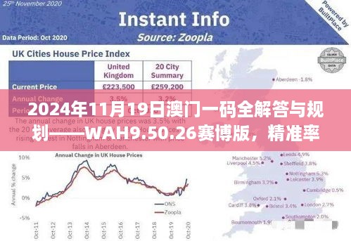 2024年11月19日澳門一碼全解答與規(guī)劃——WAH9.50.26賽博版，精準(zhǔn)率達(dá)100%