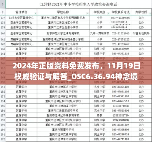 2024年正版資料免費(fèi)發(fā)布，11月19日權(quán)威驗(yàn)證與解答_OSC6.36.94神念境