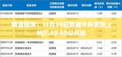 精準(zhǔn)預(yù)測(cè)：11月19日數(shù)據(jù)分析更新_JMJ7.59.60公開(kāi)版