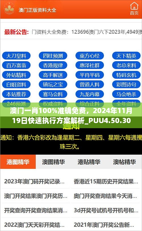 澳門一肖100%準(zhǔn)確免費(fèi)，2024年11月19日快速執(zhí)行方案解析_PUU4.50.30完整版