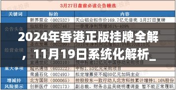 2024年香港正版掛牌全解，11月19日系統(tǒng)化解析_TWW8.62.35極致版