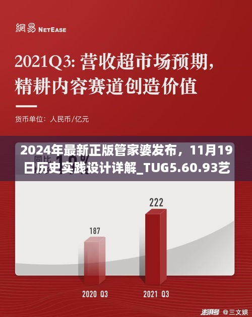 2024年最新正版管家婆發(fā)布，11月19日歷史實(shí)踐設(shè)計(jì)詳解_TUG5.60.93藝術(shù)版