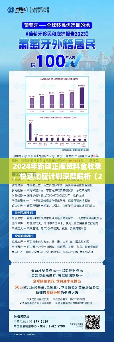 2024年新奧正版資料全收錄，快速響應(yīng)計(jì)劃深度解析（2024年11月19日發(fā)布）_DYO6.73.781440p