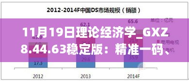 11月19日理論經(jīng)濟(jì)學(xué)_GXZ8.44.63穩(wěn)定版：精準(zhǔn)一碼、一子必中