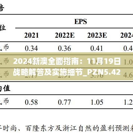 2024新澳全面指南：11月19日戰(zhàn)略解答及實(shí)施細(xì)節(jié)_PZN5.42.49快速版