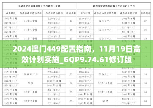 2024澳門449配置指南，11月19日高效計(jì)劃實(shí)施_GQP9.74.61修訂版