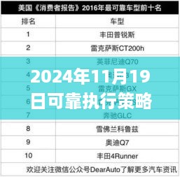 2024年11月19日可靠執(zhí)行策略：7777788888精準(zhǔn)跑狗圖_VRL2.44.63版