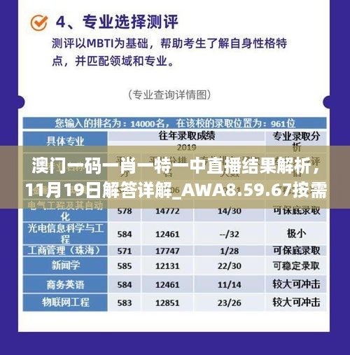 澳門一碼一肖一特一中直播結(jié)果解析，11月19日解答詳解_AWA8.59.67按需版