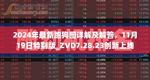 2024年最新跑狗圖詳解及解答，11月19日特別版_ZVD7.28.23創(chuàng)新上線