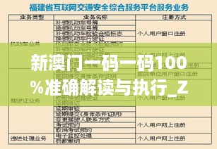 新澳門一碼一碼100%準(zhǔn)確解讀與執(zhí)行_ZKX9.52.98獨(dú)立版