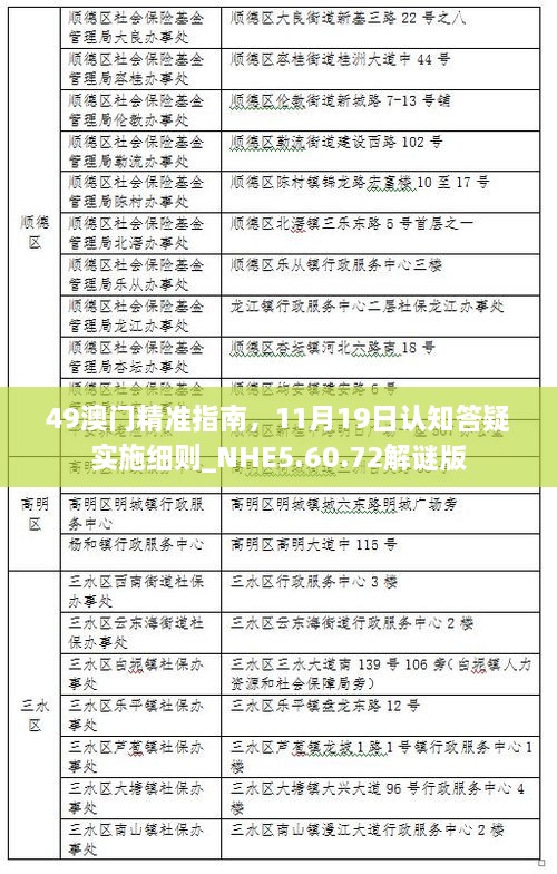 49澳門精準(zhǔn)指南，11月19日認(rèn)知答疑實(shí)施細(xì)則_NHE5.60.72解謎版