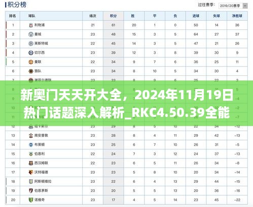 新奧門天天開大全，2024年11月19日熱門話題深入解析_RKC4.50.39全能版