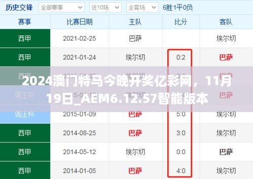 2024澳門特馬今晚開獎億彩網(wǎng)，11月19日_AEM6.12.57智能版本