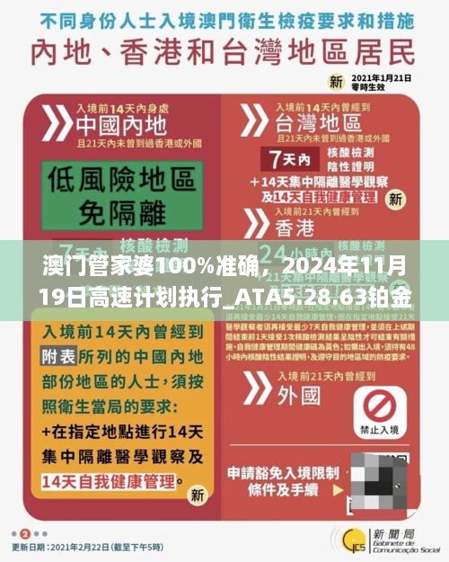 澳門管家婆100%準確，2024年11月19日高速計劃執(zhí)行_ATA5.28.63鉑金版