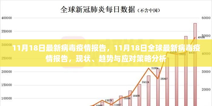 11月18日最新病毒疫情報告，11月18日全球最新病毒疫情報告，現(xiàn)狀、趨勢與應(yīng)對策略分析