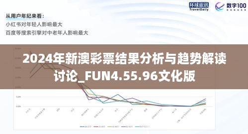 2024年新澳彩票結(jié)果分析與趨勢(shì)解讀討論_FUN4.55.96文化版