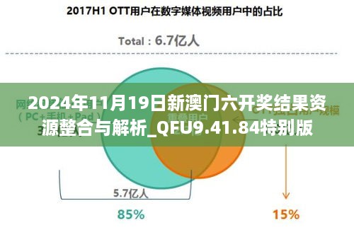 2024年11月19日新澳門(mén)六開(kāi)獎(jiǎng)結(jié)果資源整合與解析_QFU9.41.84特別版