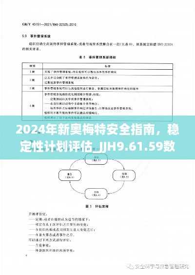 2024年新奧梅特安全指南，穩(wěn)定性計(jì)劃評(píng)估_JJH9.61.59數(shù)字版